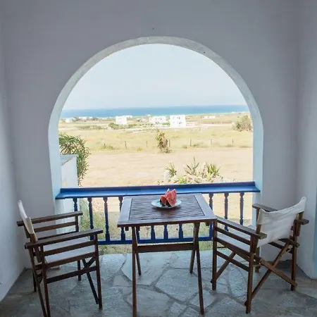 Molyndri's View