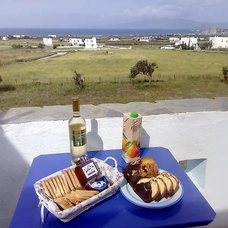Molyndri's View